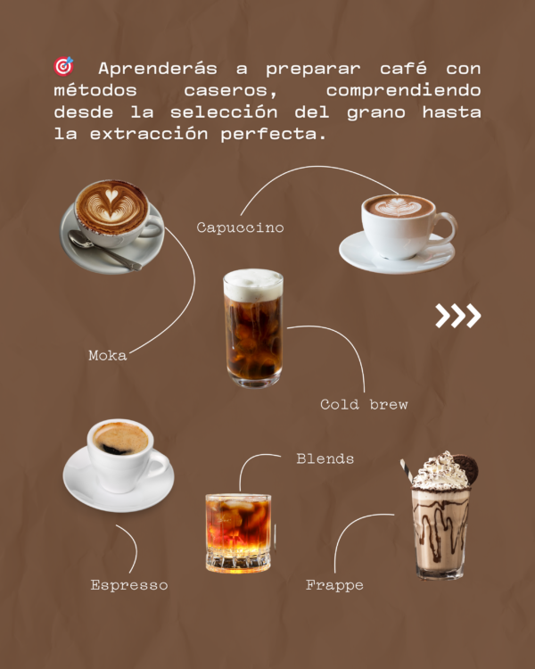 Aprende Café y Barismo en Casa