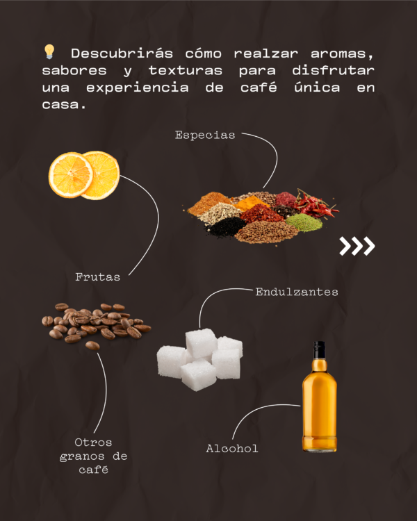 Aprende Café y Barismo en Casa