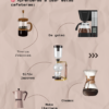 Aprende Café y Barismo en Casa