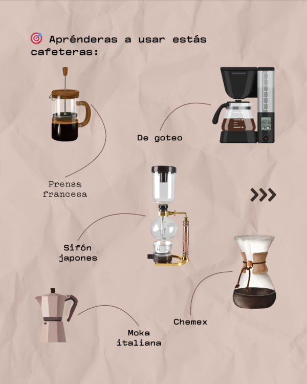 Aprende Café y Barismo en Casa