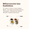 Crea tus Tisanas: Mezclas que Venden, Relajan y Conquistan