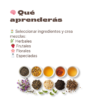 Aprende Tisanas Herbales, Florales y Frutales