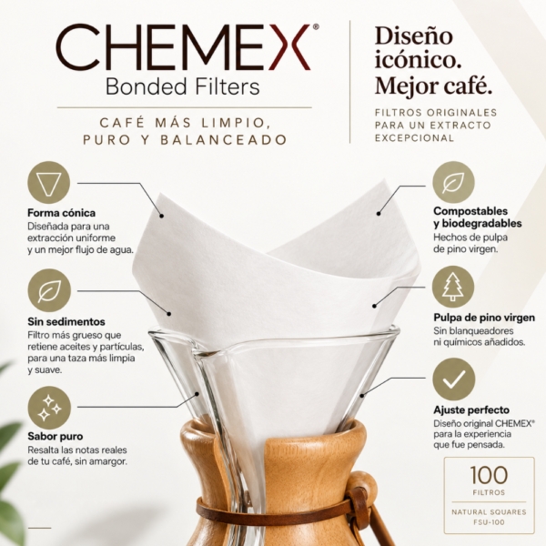 134 Filtros CHEMEX Bonded™ Naturales — 100 piezas